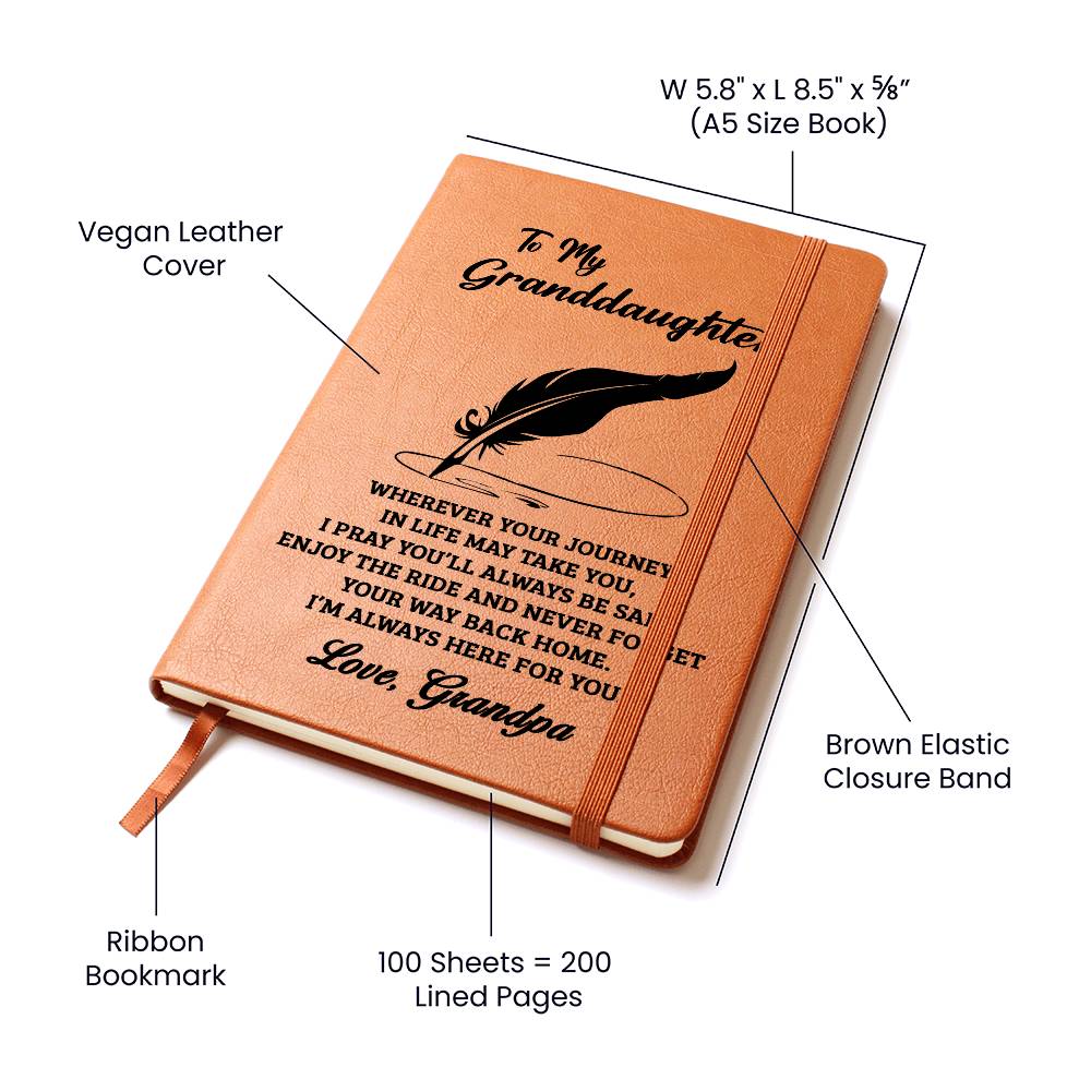 Granddaughter Gift  From Grandpa, "Never Forget", Graphic Journal