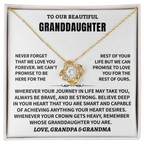 Granddaughter Gift From Grandpa & Grandma,"Never Forget", Knot Necklace